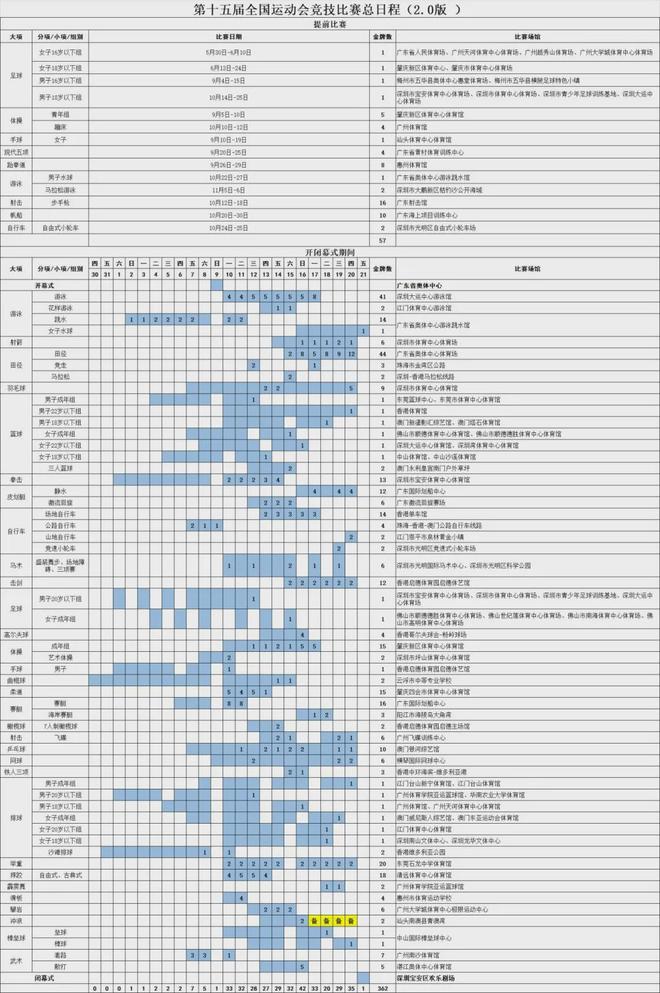 一卡通行粤港澳!“湾区通”交通纪念卡来啦!(图2)