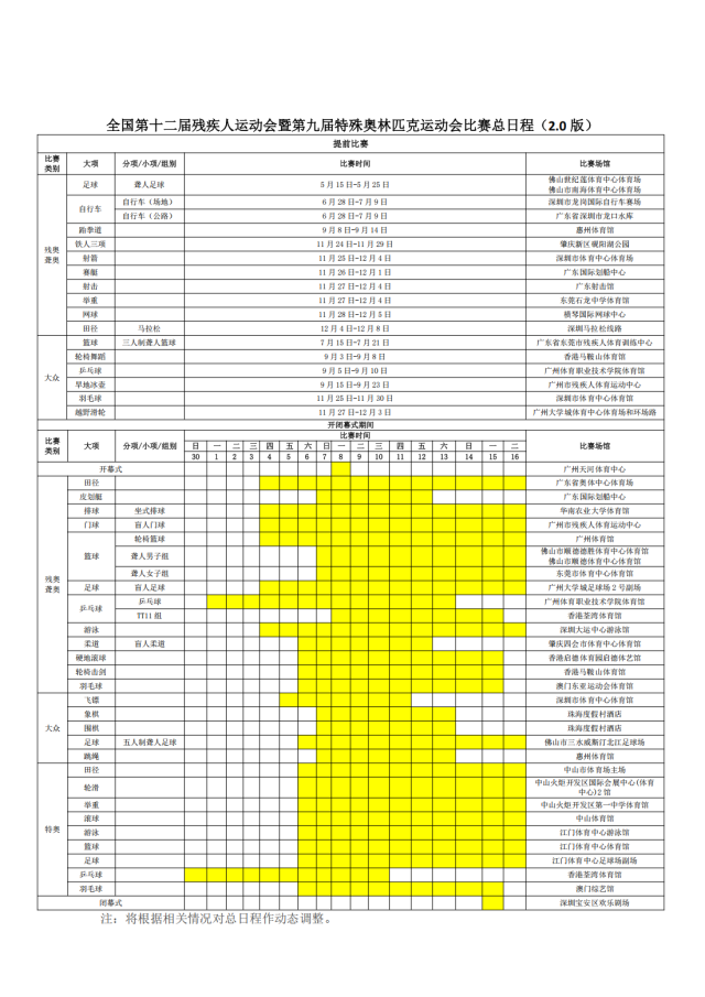 广州开幕、深圳闭幕!残特奥会最新比赛总日程公布(图1)