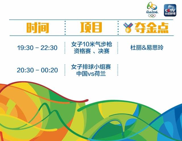 【文体艺苑】最全!里约奥运中国军团冲金时刻表(图4)