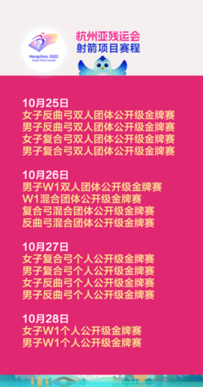 亚残运射箭:专注于目标御风而行(图2)