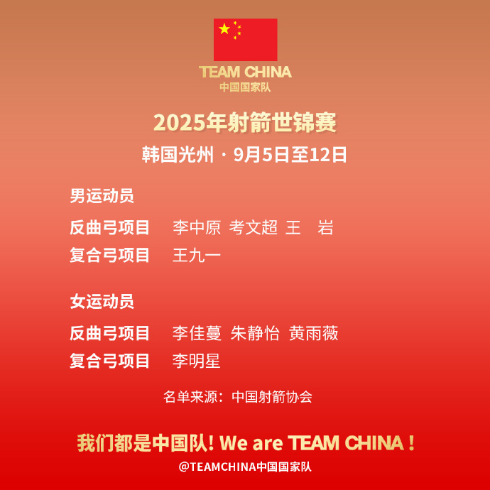 射箭世锦赛中国队前瞻:瓢泼大雨“练硬仗”(图1)